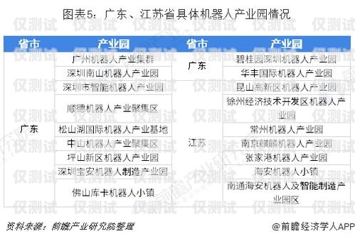 绍兴电话外呼系统的价格因多种因素而异，包括系统功能、用户数量、使用期限等。一般来说，价格范围在几百元到数千元不等。以下是一些影响绍兴电话外呼系统价格的主要因素，外呼系统电话费多少钱