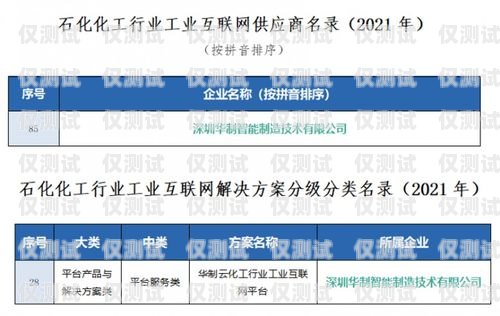 长春三五数字电销卡——助力企业销售的利器长春三五数字电销卡怎么办理