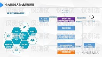 汕头电商外呼系统供应商，助力企业提升销售与客户服务的关键外呼线路供应商