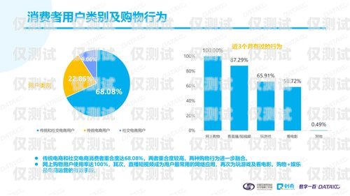 新疆电商外呼系统，助力电商行业发展的创新工具新疆外呼公司