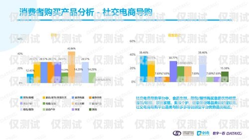 新疆电商外呼系统，助力电商行业发展的创新工具新疆外呼公司