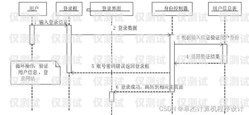 酒泉外呼系统的用途酒水外呼线路