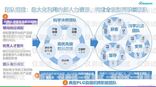 探索百度贴吧电销机器人，创新科技还是营销陷阱？百度贴吧电销机器人怎么样