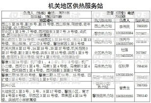 阳泉外呼系统厂家地址电话大全阳泉外呼系统厂家地址电话号码