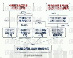 金融类外呼系统回拨——提升效率与合规的关键金融外呼线路