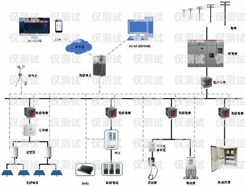 沧州电销外呼系统收费，如何选择最适合您的方案电销外呼系统多少钱一个月