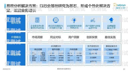 丽江 AI 智能外呼系统公司，引领行业变革的创新力量