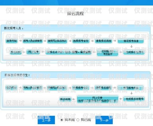 长沙天音电销卡办理指南长沙天音电销卡办理流程