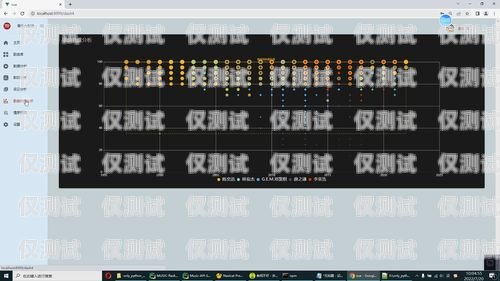 电销外呼系统数据分析图的奥秘电销外呼系统数据分析图