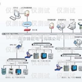 南京智能外呼系统价钱南京电话外呼系统