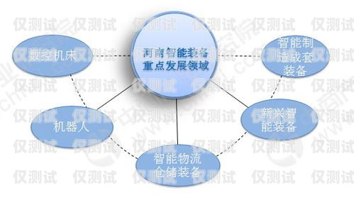 探索河南外呼系统厂商的创新与发展河南智能外呼