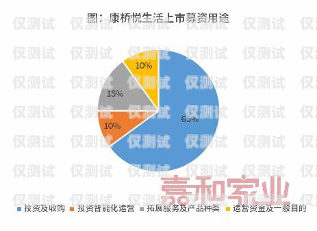 河南自建外呼系统，提升客户服务与业务拓展的利器河南智能外呼