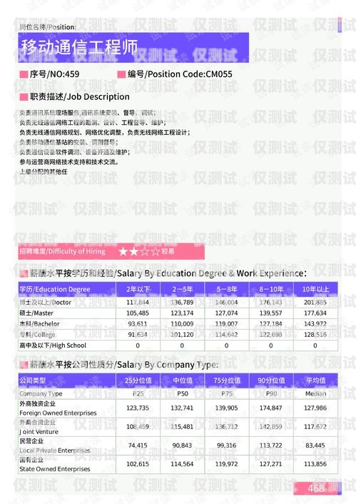 移动联通电销卡的全面解析移动联通的电销卡怎么样