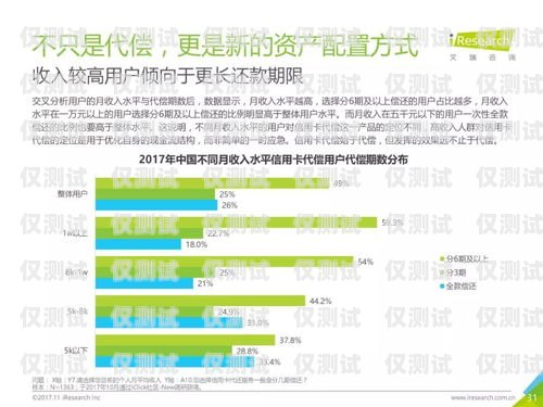 电销卡，助力企业销售的利器哪种行业需要电销卡呢