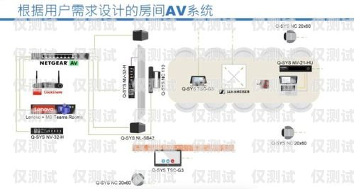 电话机器人，未来通信的新趋势电话机器人视频怎么设置