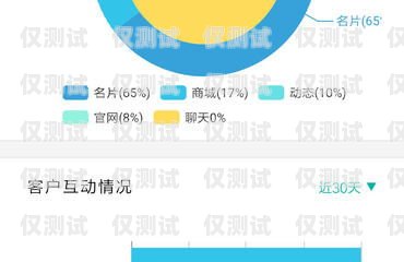 宁波智能外呼系统——助力企业高效营销的利器智能外呼公司排名