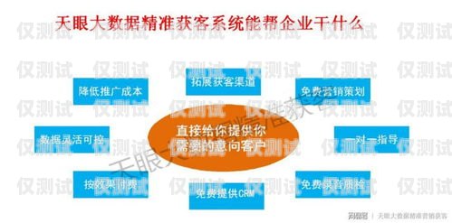 宁波智能外呼系统——助力企业高效营销的利器智能外呼公司排名