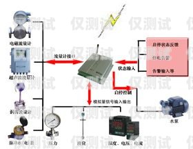 卡信电销外呼系统合集卡信电销系统怎么样