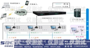 徐州自动外呼系统排名徐州呼叫中心