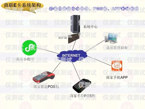 货代选择外呼系统的要点货代用的系统都有哪些