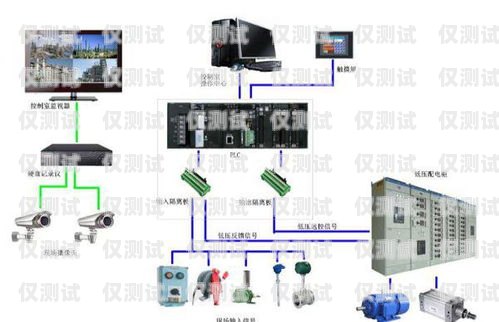 货代选择外呼系统的要点货代用的系统都有哪些