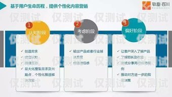 外呼营销系统平台，提升销售效率的利器外呼营销是什么意思