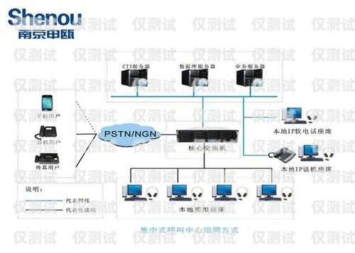 湖北智能外呼系统价格的全面解析智能外呼系统软件