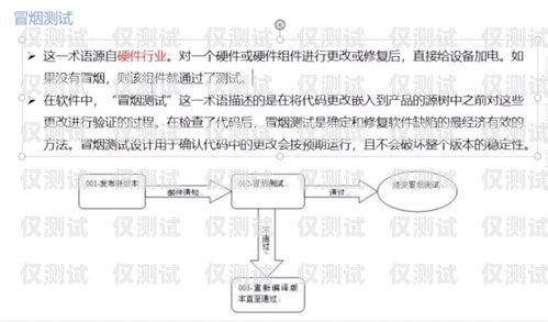 湖北智能外呼系统价格的全面解析智能外呼系统软件