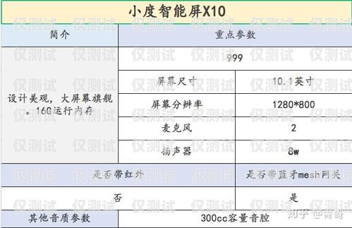 淄博智能外呼系统收费，全面解析与比较淄博智能外呼系统收费价格