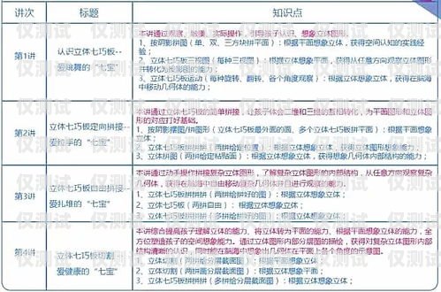 探索日喀则北纬电销卡的奥秘日喀则北纬电销卡电话号码