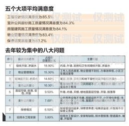 广东防投诉外呼管理系统，提升客户满意度的关键广东省防疫投诉举报平台