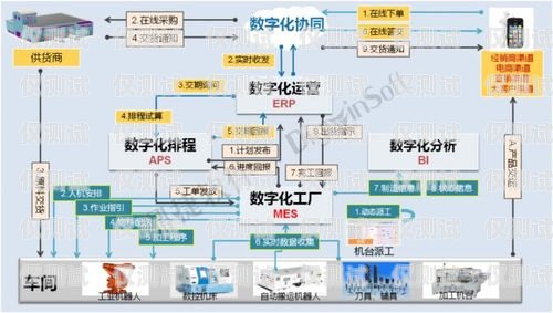 外呼系统公司怎么起诉？外呼系统怎么办理