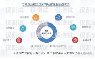 陕西 AI 人工智能外呼系统，提升效率与客户体验的创新解决方案陕西ai人工智能外呼系统怎么样啊