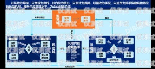 韶关 crm 外呼系统原理crm外呼系统大概多少钱