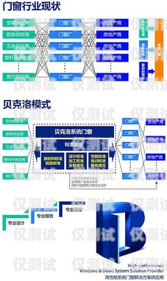 韶关 crm 外呼系统原理crm外呼系统大概多少钱