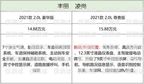 南昌专业外呼系统选购指南，哪家更便宜？南昌外呼系统加盟