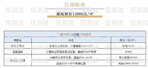 宁波电销外呼系统报价指南电销外呼系统多少钱一个月