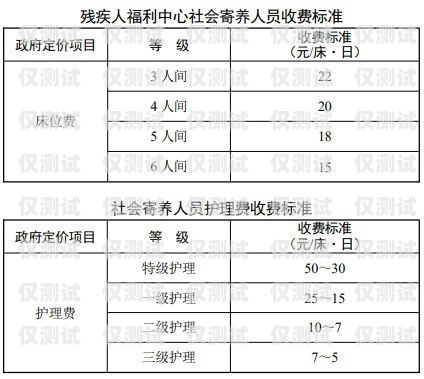 宁波电销外呼系统报价指南电销外呼系统多少钱一个月