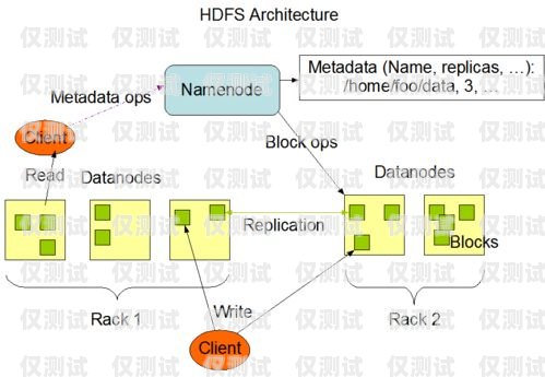 有效宣传外呼系统的策略与方法怎么宣传外呼系统工作