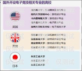 俄罗斯海外外呼系统的优势与应用俄罗斯境外来电