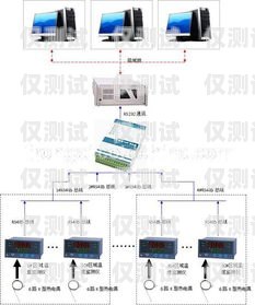 江苏小型外呼系统报价外呼系统价格