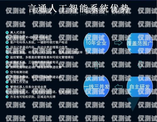 利用获客系统人工智能外呼提升销售业绩智能获客营销系统