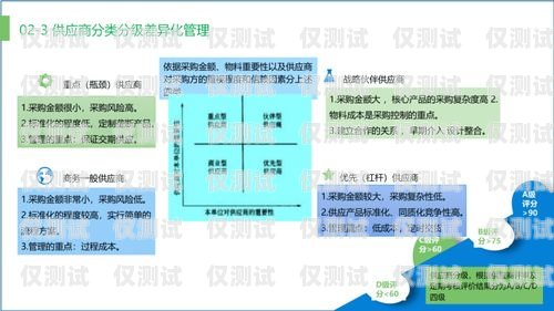 陕西智能外呼系统优化价格，提升效率与降低成本的双赢策略智能外呼服务