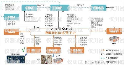 陕西智能外呼系统优化价格，提升效率与降低成本的双赢策略智能外呼服务