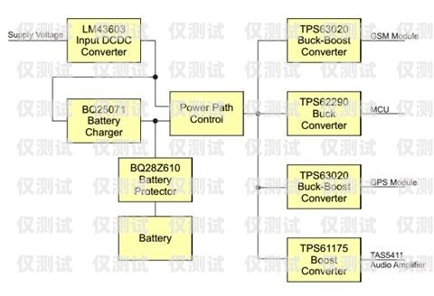 天津呼叫中心外呼系统价格及选型指南天津呼叫中心外呼系统多少钱一台