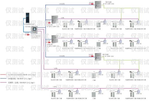 陕西电销外呼系统的效果评估西安电销外呼系统