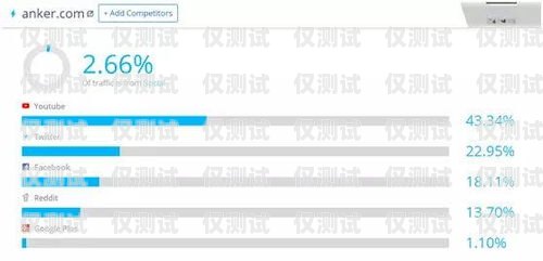 外呼系统英文，提升客户体验的关键工具外呼系统英文缩写