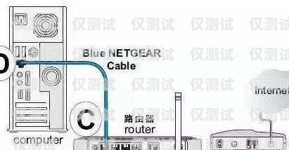 枣庄外呼系统接口对接，实现高效客户沟通的关键外呼系统线路对接