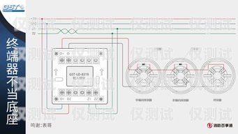 枣庄外呼系统接口对接，实现高效客户沟通的关键外呼系统线路对接