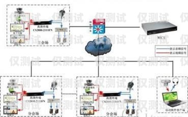 枣庄外呼系统接口对接，实现高效客户沟通的关键外呼系统线路对接